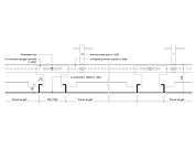 S Linear C Channel System Durlum Gmbh